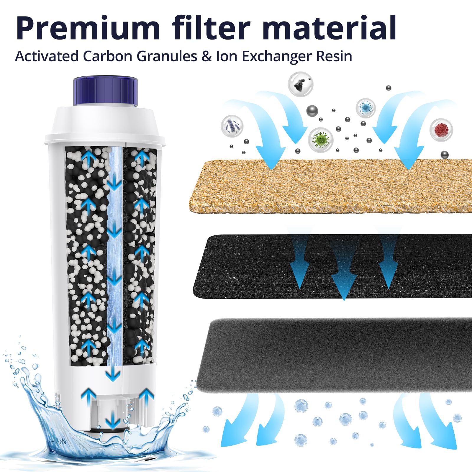 10er Pack - Wasserfilter Kompatibel mit Delonghi DLSC002, Wasserfilter Ersatzfilter Water Filter Kompatibel mit DeLonghi Kaffeemaschinen ECAM, ETAM, ESAM, BCO, EC