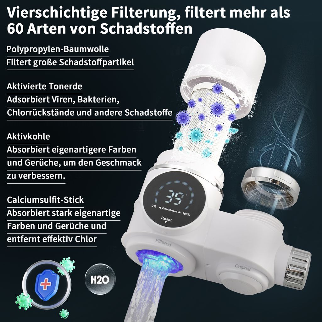 AiHom Wasserfilter für Wasserhahn mit Blaulicht-Sterilisation, Wasserfilter für Standard-Wasserhähne mit 2 Pack Wasserfilter Cartridges