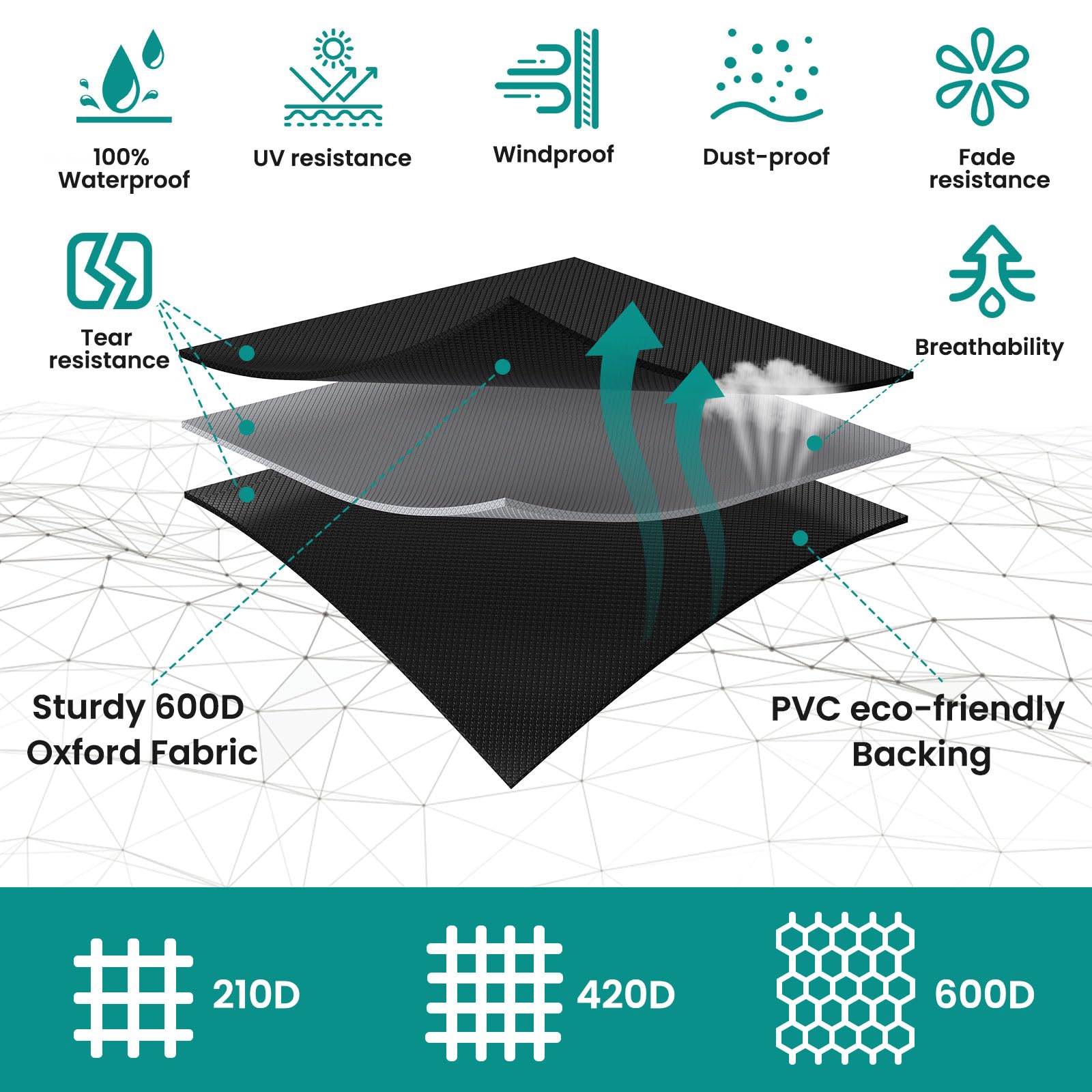 Schutzhülle Gartenmöbel (200x160x70cm), Gartenmöbel Abdeckung Wasserdicht 600D ,mit Großem Lufteinlass, Gartenmöbel Abdeckung für Sofa, Tisch, Stühle, Gartentische Terrassenmöbel