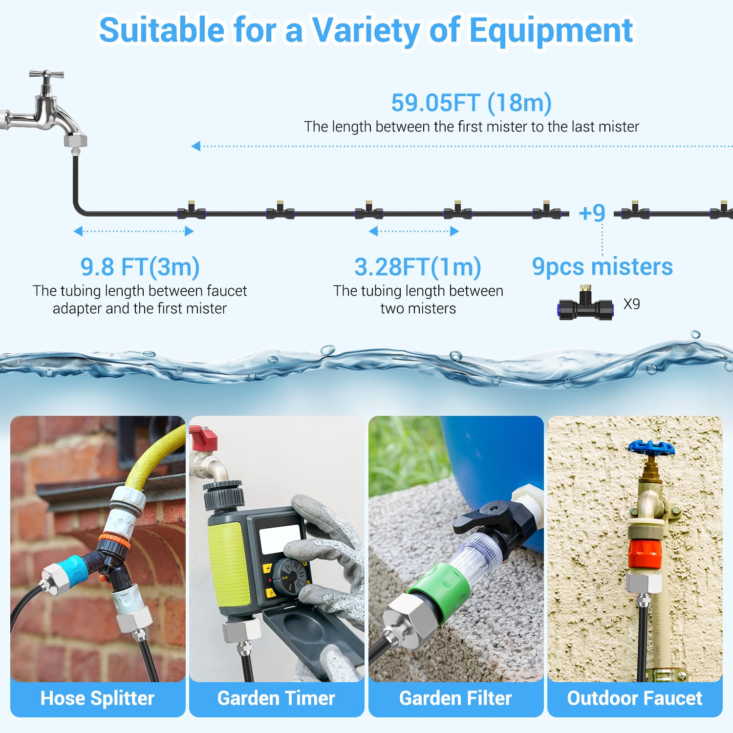 Sprühnebel Kühlung 59,05 FT (18M) + 13 FT (4M) Nebelleitung + 19 Nebeldüsen + ein Wasserhahnanschluss (3/4" und 1/2") für Garten,Sonnenschirme