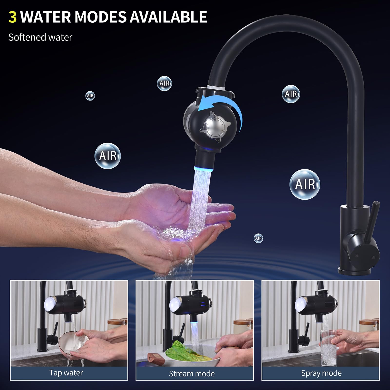 2025 HOMELODY Wasserfilter Trinkwasser mit LED Anzeige