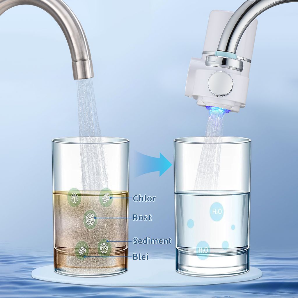 AiHom Wasserfilter für Wasserhahn mit Blaulicht-Sterilisation, Wasserfilter für Standard-Wasserhähne mit 2 Pack Wasserfilter Cartridges