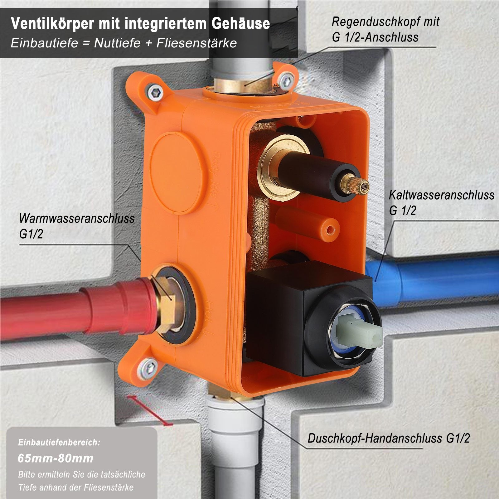 Homelody Duschsystem Unterputz Duschsystem mit Überkopfbrause und Badewannenarmatur