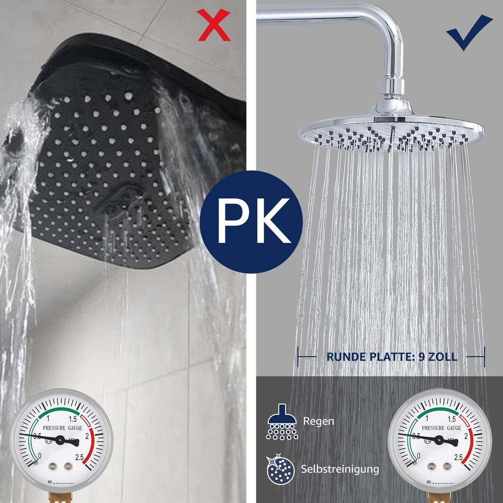 HOMELODY Duschsystem ohne Armatur, Regendusche mit Edelstahl Duschkopf Rund, Chrom Überkopfbrause Duschstange Duschset Duschsäuleset SUS304