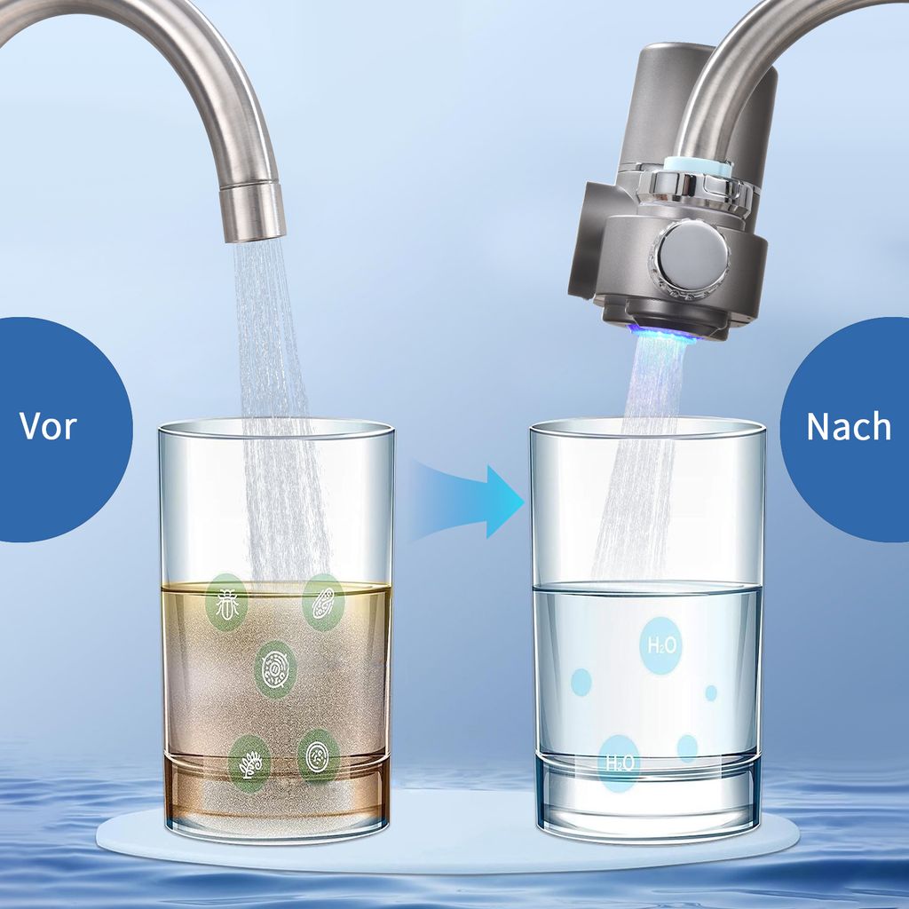 AiHom Wasserfilter für Wasserhahn mit Blaulicht-Sterilisation, Wasserfilter für Standard-Wasserhähne mit 2 Pack Wasserfilter Cartridges